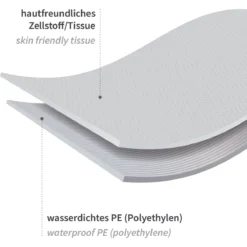 Ärztekrepp Auf Rolle, PE-beschichtet - Hygostar - 53560 7 Ärztekrepp Auf Rolle, PE-beschichtet - Hygostar - 53560 -Arbeitsschutz Rabatt aerztekrepp auf rolle pe beschichtet hygostar 535603