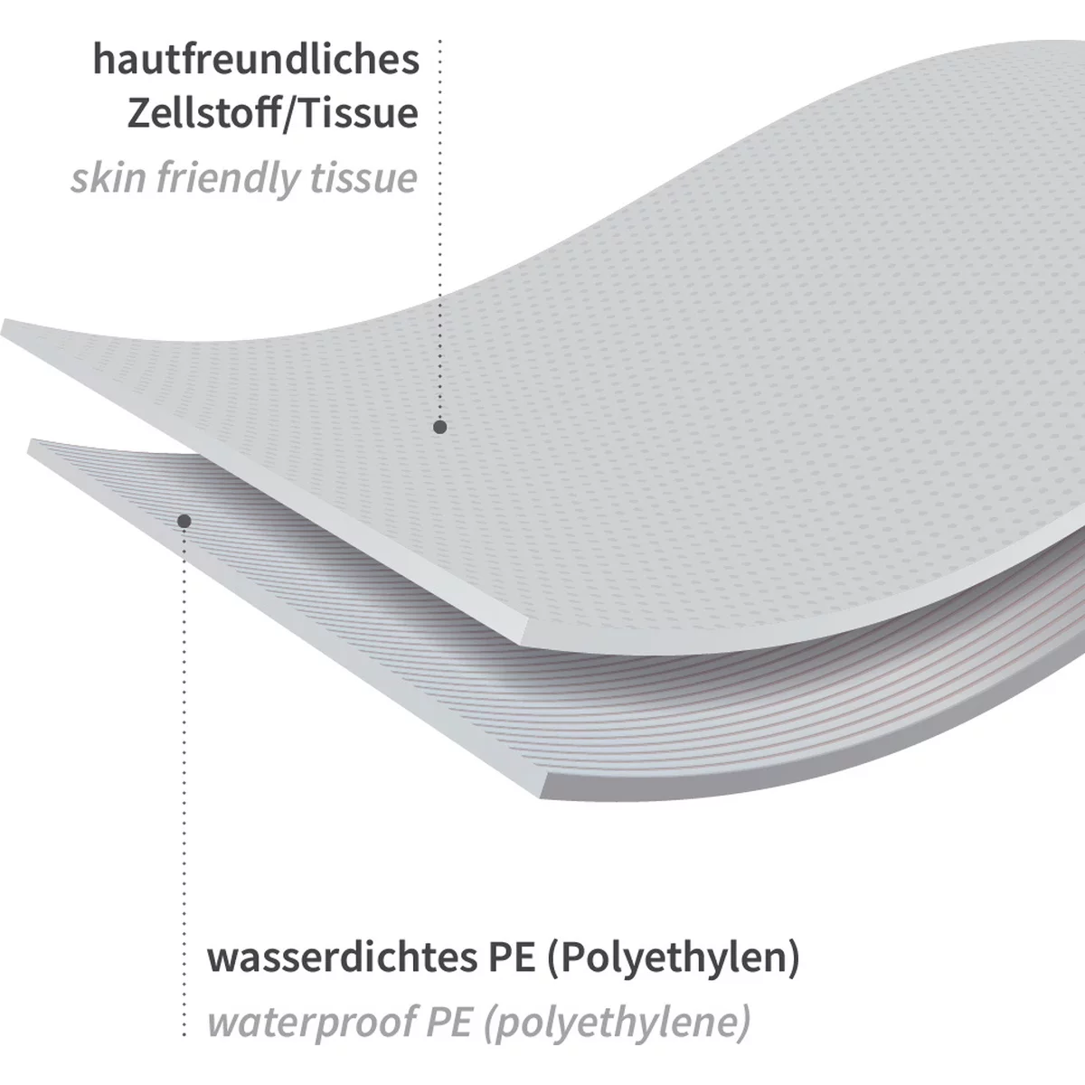 Ärztekrepp Auf Rolle, PE-beschichtet - Hygostar - 53560 3 Ärztekrepp Auf Rolle, PE-beschichtet - Hygostar - 53560 – Bild 3