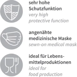 Astrohauben Mit 3-lagigem Mundschutz, PP - Hygostar - 132001 -Arbeitsschutz Rabatt astrohauben mit 3 lagigem mundschutz pp hygostar 1320019