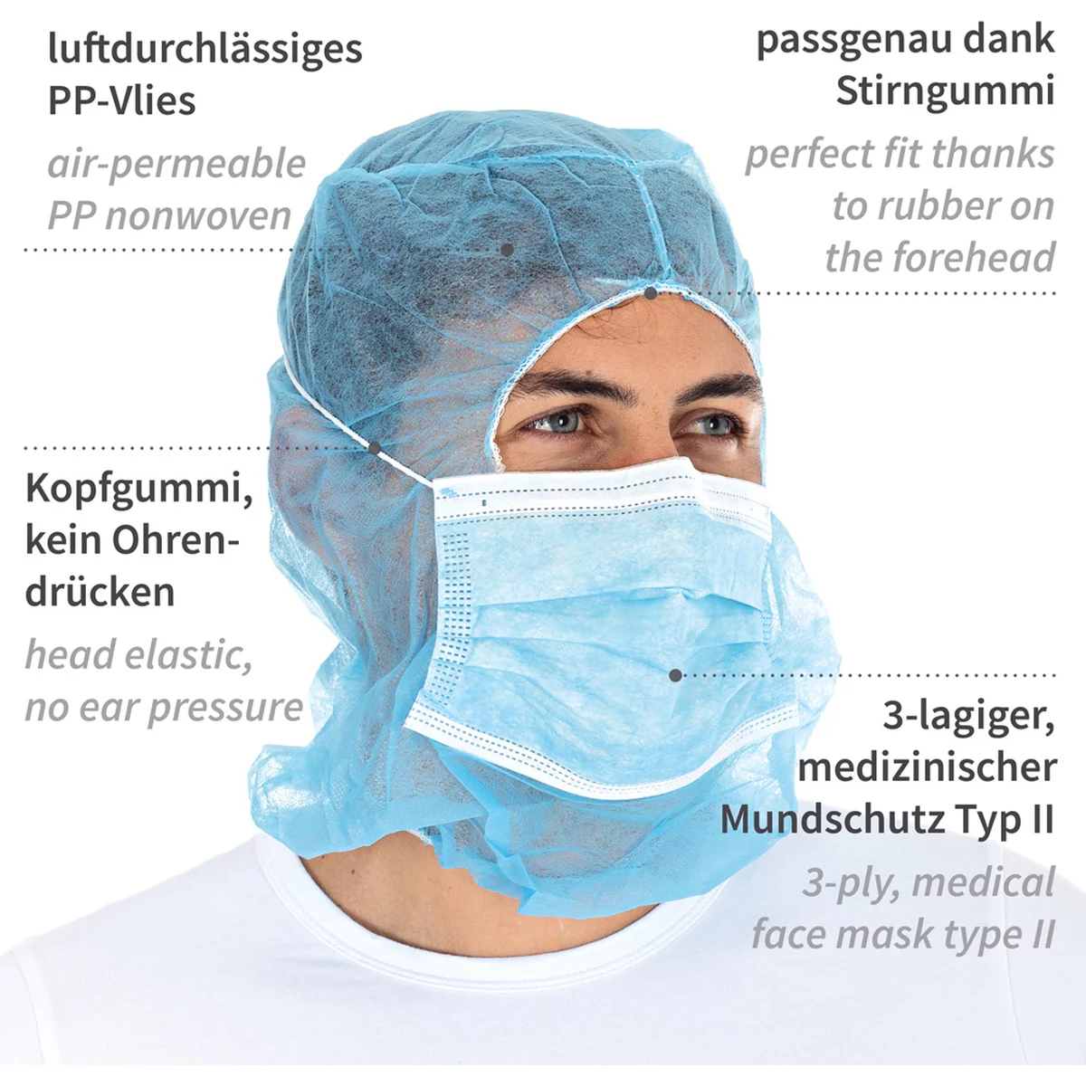 Astrohauben Mit 3-lagigem Mundschutz, PP - Hygostar - 132061 5 Astrohauben Mit 3-lagigem Mundschutz, PP - Hygostar - 132061 – Bild 5