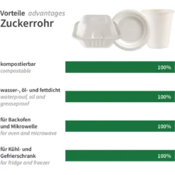 Bio Imbiss-Schalen, Oval, Zuckerrohr - NatureStar - 411525 -Arbeitsschutz Rabatt bio imbiss schalen oval zuckerrohr naturestar 4115257