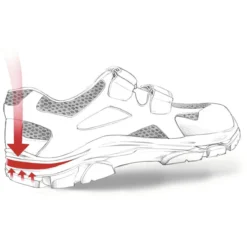 ESD-Sandale S1, NEW GENERATION - STABILUS - 6134A -Arbeitsschutz Rabatt esd sandale s1 new generation stabilus 6134a4