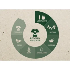 T-Shirt, Crossover - MASCOT - 20482-786 9 T-Shirt, Crossover - MASCOT - 20482-786 -Arbeitsschutz Rabatt t shirt crossover mascot 20482 7865